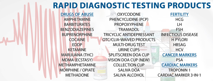diagnostic testing kit